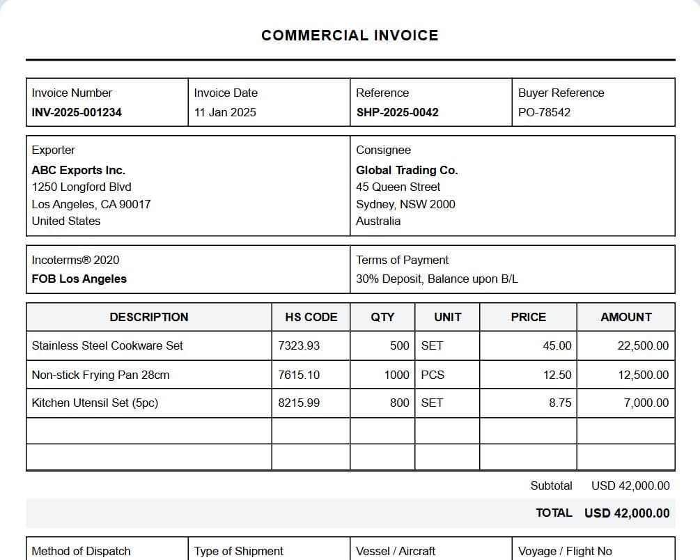 Sample Commercial Invoice made with ovrseas