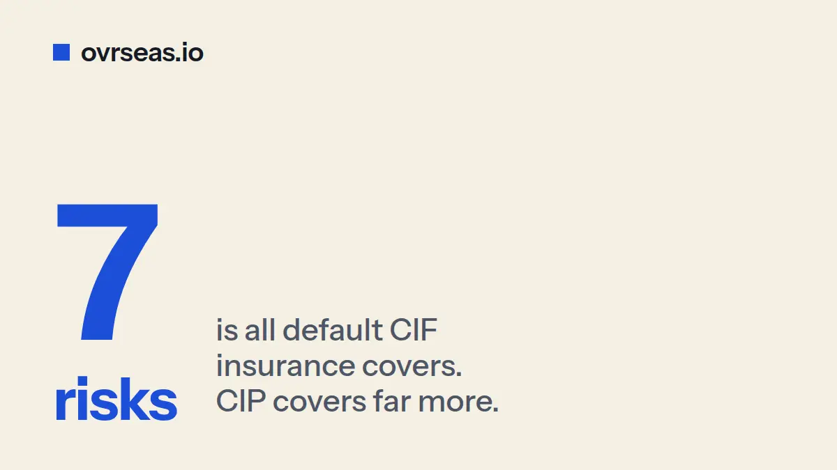 CIF vs CIP Insurance: ICC(C) vs ICC(A) Explained