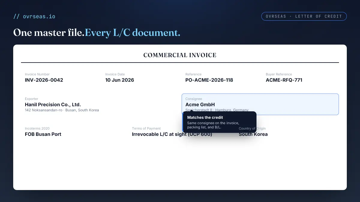Export Documents for a Letter of Credit: One-File Workflow