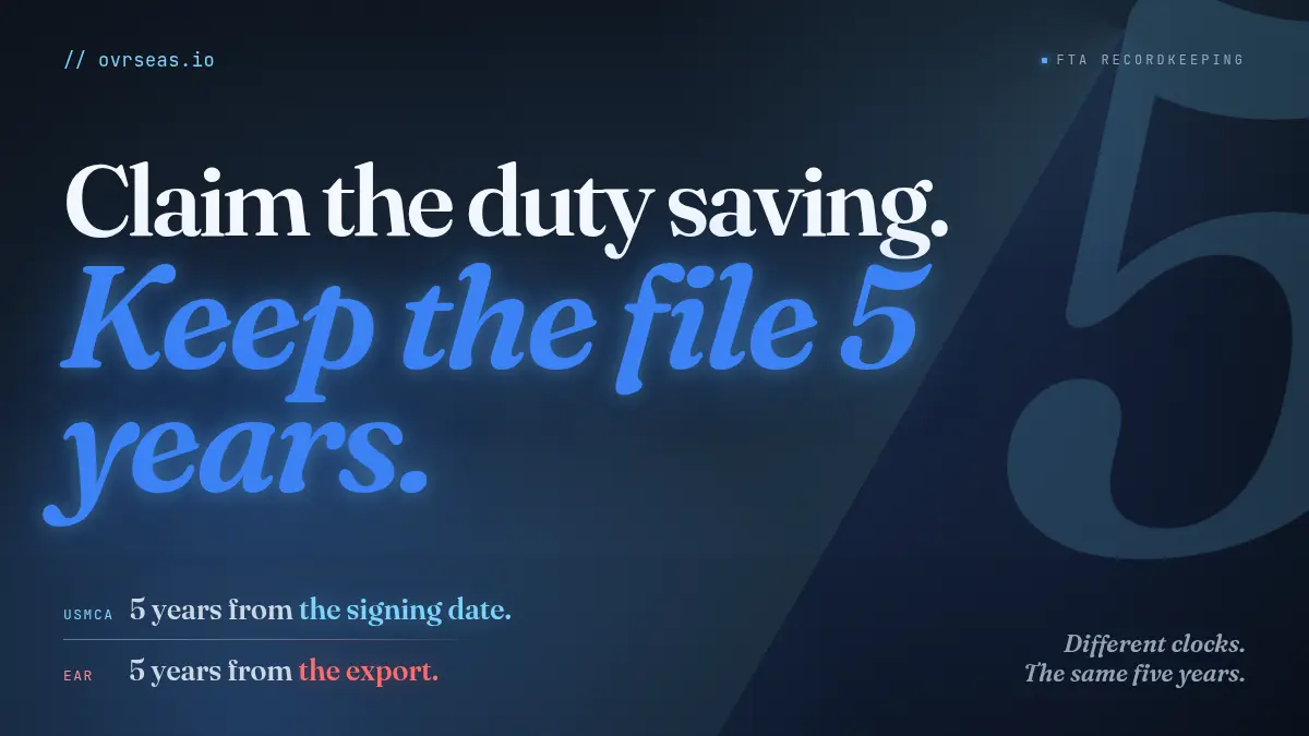 FTA Recordkeeping: How Long to Keep Your Origin Records