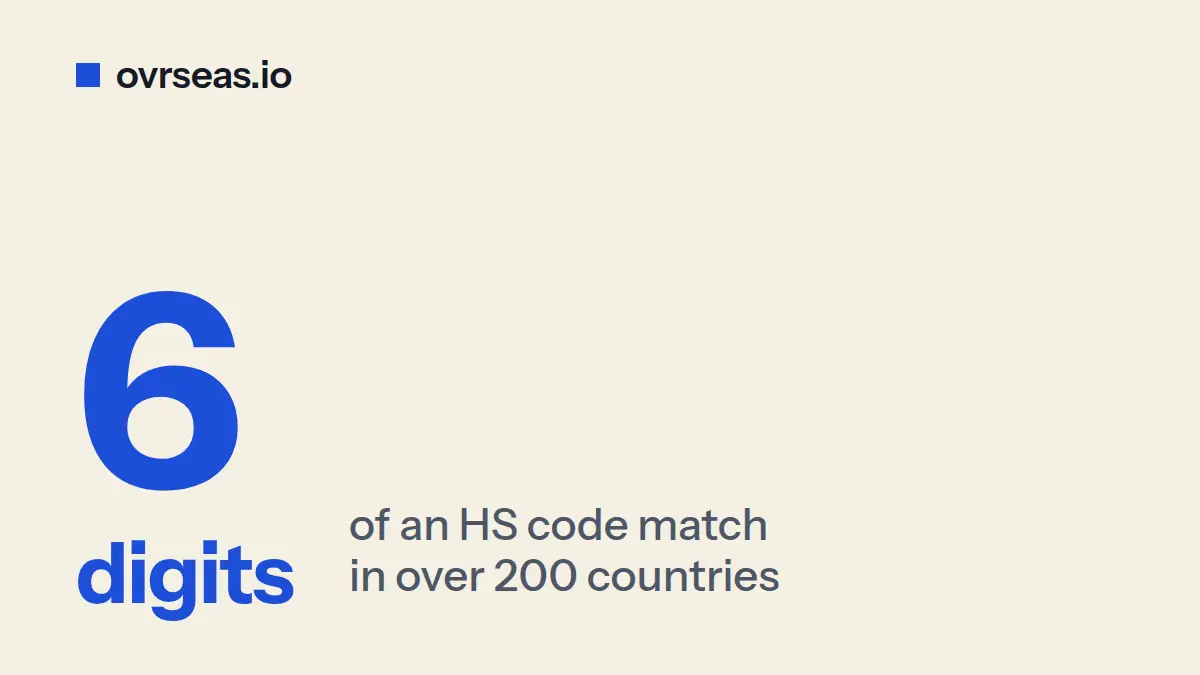 HS Code Structure: How to Read Every Digit and Spot Errors