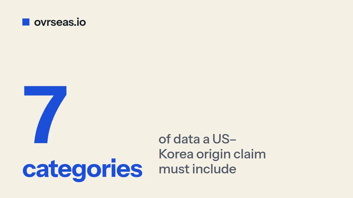 KORUS Certificate of Origin: Required Data Elements