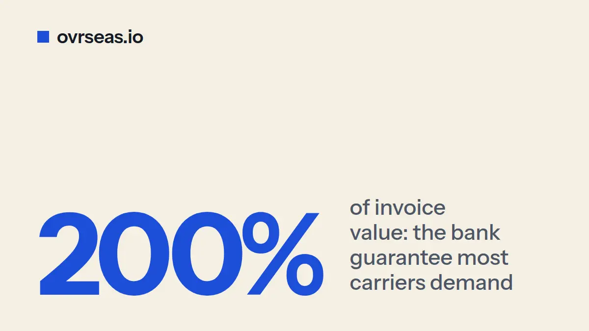 Lost Bill of Lading: Why an LOI Alone Won't Free Your Cargo