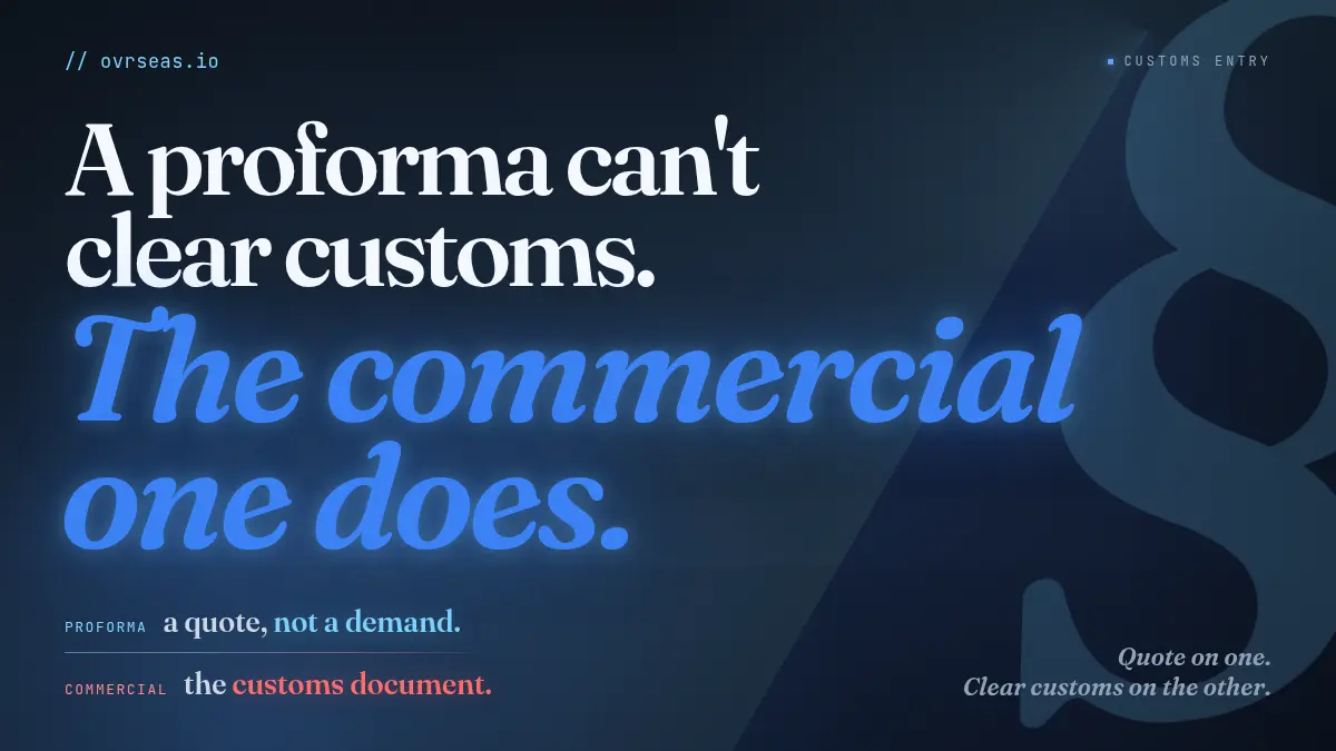 Proforma Invoice vs Commercial Invoice: When to Use Each