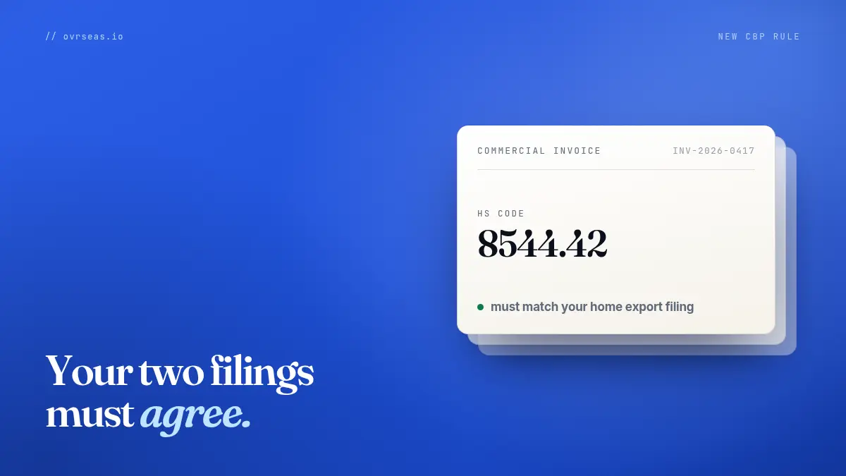 New U.S. Customs Rule: Your Export Filings Now Have to Match